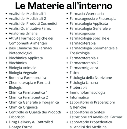 Bundle Completo Farmappunti