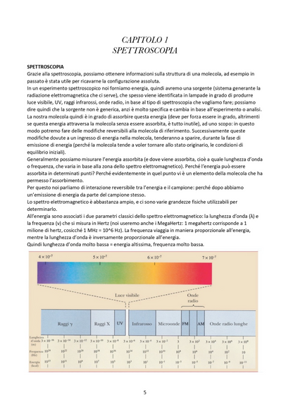 Metodi Fisici in Chimica Organica